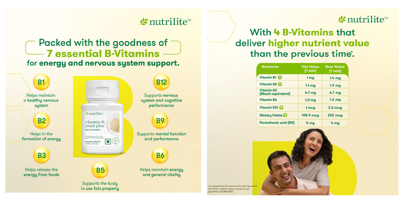 What are the features and benefits of the New & Improved Nutrilite